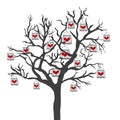 Abstract illustration of a tree with bird cages that have hearts closed in them