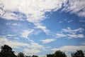 Abstract image empty space sky clouds white beautiful nature landscape