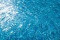 Abstract image sunlight reflected on surface of blue water in swimming pool.