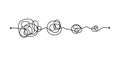 Abstract image of an unraveling line, showcasing a continuous, flowing thread that twists and turns. Untangling line