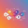 Abstract infographic with a gradient orange to blue background. Central flowchart Royalty Free Stock Photo