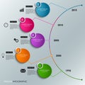 Abstract infographic timeline colored round element template