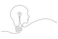 Abstract line art drawing shows head in lightbulb shape with question mark idea Royalty Free Stock Photo