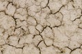 Pattern of cracks in dried mud Royalty Free Stock Photo