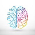 Abstract lines left and right brain functions concept Royalty Free Stock Photo