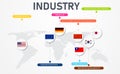 Abstract map world Industry Infographic Different name types of Industry in the world about Industry 4.0 on gray background Royalty Free Stock Photo