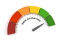 Abstract meter read level of skin hydrating result. 3D render