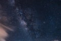 Abstract Milky Way on the sky in the night time Royalty Free Stock Photo