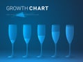 Abstract modern business growing chart in shape of increasingly full champagne glasses on blue background Royalty Free Stock Photo