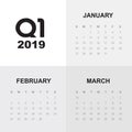 First quarter of calendar 2019