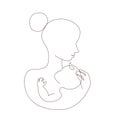 Abstract mother with a child in continuous one line drawing art style. Mother`s Day card