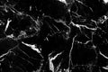 abstract natural marble black and white, pattern can used for wallpaper or skin wall tile luxurious