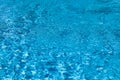 This is an abstract photo of water in a swimming pool.