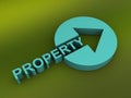 Abstract property sign