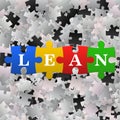 Abstract puzzle background with word Lean Royalty Free Stock Photo