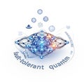 Abstract Quantum Computing Concept with Fault-Tolerant Network Visualization Royalty Free Stock Photo