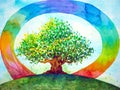 Abstract rainbow sky nature tree earth spiritual mind mental healing watercolor painting design illustration drawing holistic art Royalty Free Stock Photo