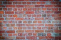 Abstract red brick old wall texture background. Ruins uneven crumbling red brick wall background texture.