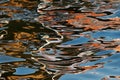 Abstract reflections of colours in water Royalty Free Stock Photo