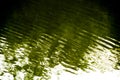 Abstract shadow on water Royalty Free Stock Photo