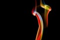 Abstract smoke curves