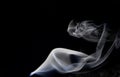 Abstract Smoke Textures surface background closeup