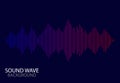 Abstract soundwave spectrum background. vector audio line of song.Digital abstract sound wave with gradient on blue background.