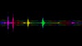 Abstract spectrum line bounce spectral wave design on black background vibrating waveform audio music futuristic animation.