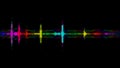 Abstract spectrum line bounce spectral wave design on black background vibrating waveform audio music futuristic animation.