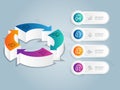 Abstract steps circle isometric infographic presentation