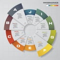 Abstract 10 steps circle/wheel infographis elements.Vector illustration.