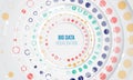 Abstract stream information with circles array and binary code. Filtering machine algorithms. Sorting data. Vector technology Royalty Free Stock Photo