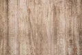 Abstract surface wood table texture background. Close up of dark