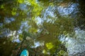 Abstract and surreal background . Blue shoe prepares to step into reflected trees and sky in woodland stream. full