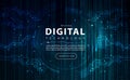 Digital technology banner green blue background, cyber technology circuit, abstract binary tech, innovation future data Royalty Free Stock Photo