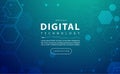 Digital technology banner blue green background concept cyber technology binary code abstract tech innovation future data Royalty Free Stock Photo