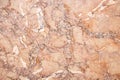 Abstract texture bckground of beige natural marble