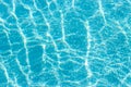 Abstract top view blue ripple swimming pool water and sun reflection caustics