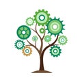 Abstract Tree with Gears for Leaves Representing Technology Growth and Innovation Royalty Free Stock Photo