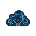 Digital Cloud Computing Concept Royalty Free Stock Photo