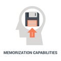 Memorization capabilities icon concept