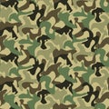 Abstract Vector Military Camouflage Background.