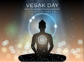 Abstract of Vesak Day