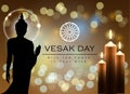 Abstract of Vesak Day