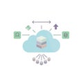 Modern Flat Design Vector of Cloud Computing Infrastructure and Data Storage Ecosystem Showing Data Flow Network Connections and L Royalty Free Stock Photo
