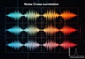 Abstract visual representation of noise cross-correlation. Features three sets of colored waveforms Royalty Free Stock Photo