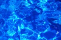 Abstract vivid blue water background