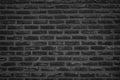 Abstract Wall black brick wall texture background pattern, brick surface backgrounds. Vintage Brickwork or stonework flooring Royalty Free Stock Photo