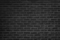Abstract Wall black brick wall texture background pattern, brick surface backgrounds. Vintage Brickwork or stonework flooring Royalty Free Stock Photo