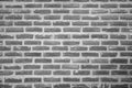 Abstract Wall black brick wall texture background pattern, brick surface backgrounds. Vintage Brickwork or stonework flooring Royalty Free Stock Photo